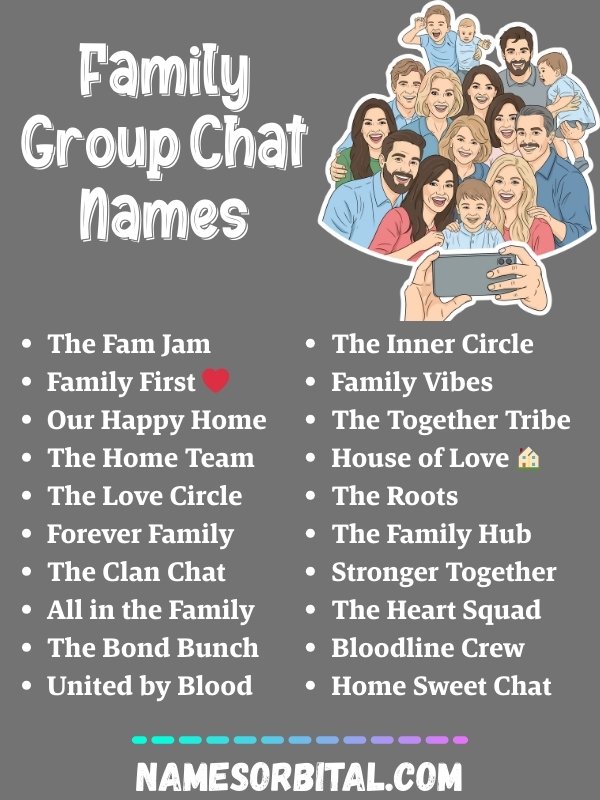 Family Group Chat Names