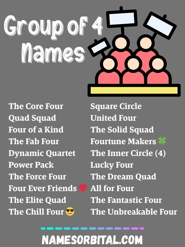 Group of 4 Names