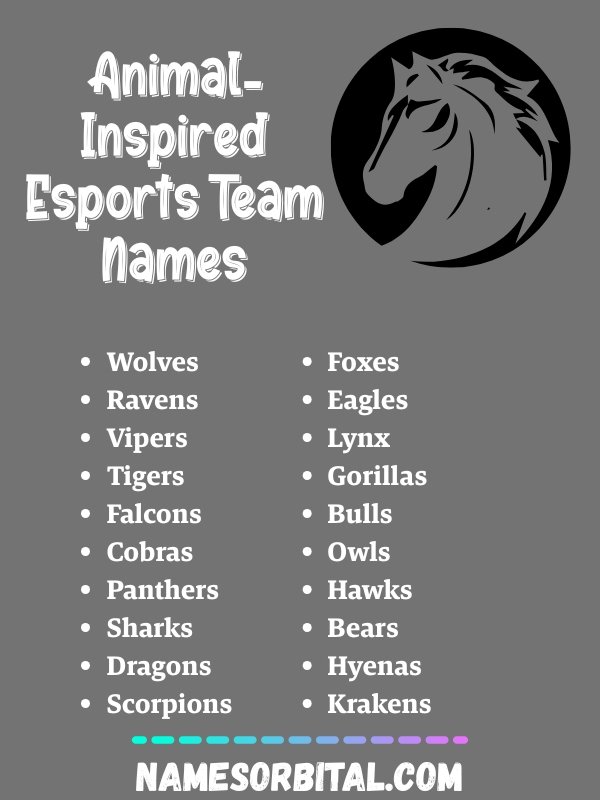 Animal-Inspired Esports Team Names