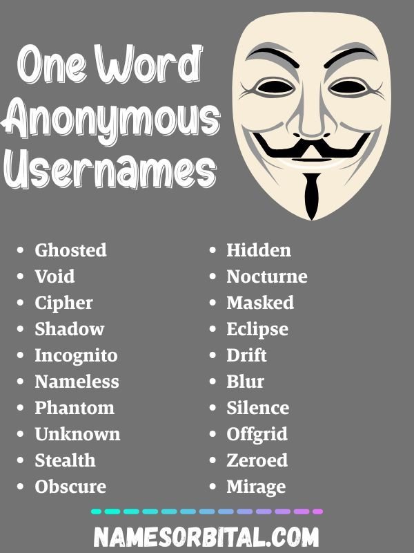 One Word Anonymous Usernames