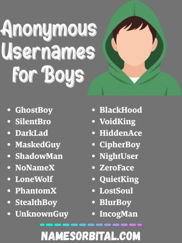 Anonymous Usernames for Boys