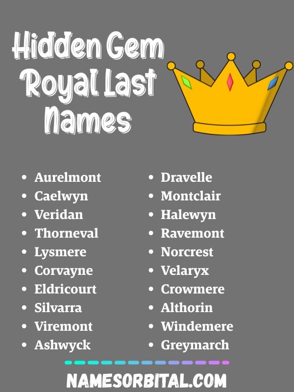 Hidden Gem Royal Last Names