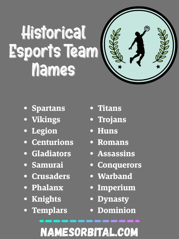 Historical Esports Team Names