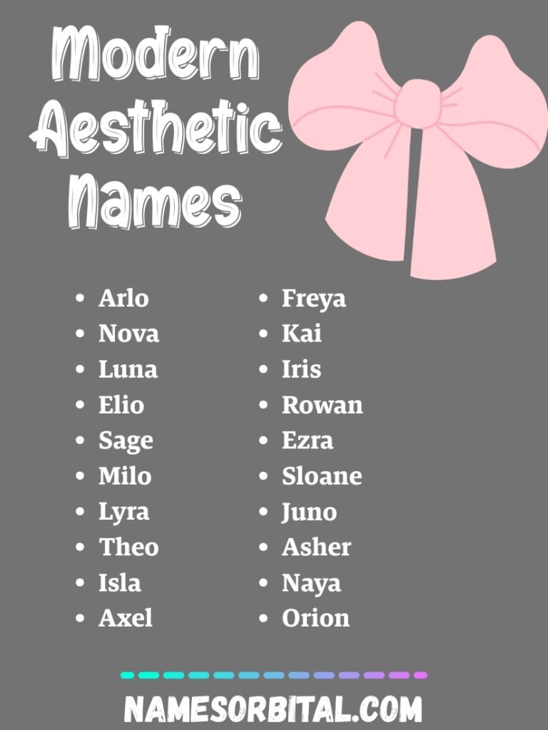 Modern Aesthetic Names