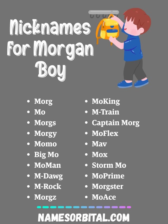 Nicknames for Morgan Boy