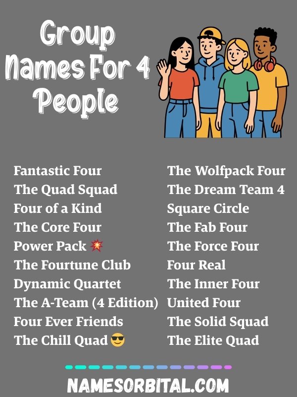 Group Names For 4 People