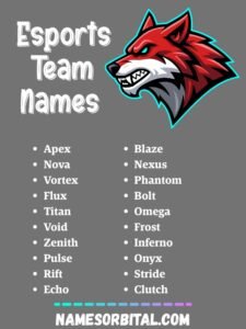 Esports Team Names