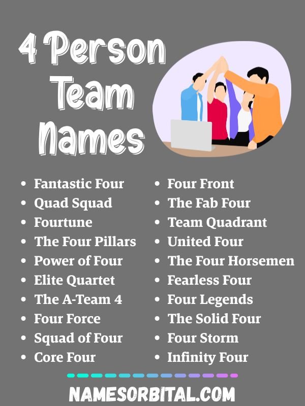 4 Person Team Names