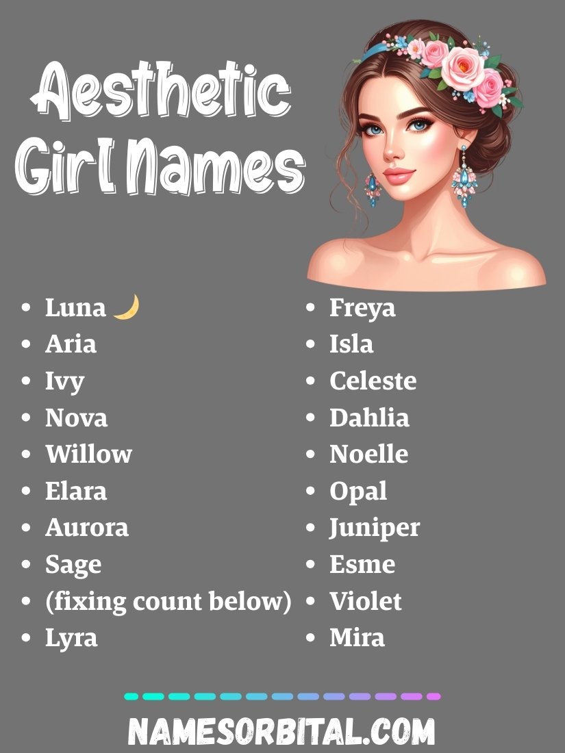 Aesthetic Girl Names