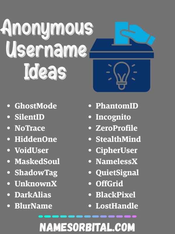 Anonymous Username Ideas