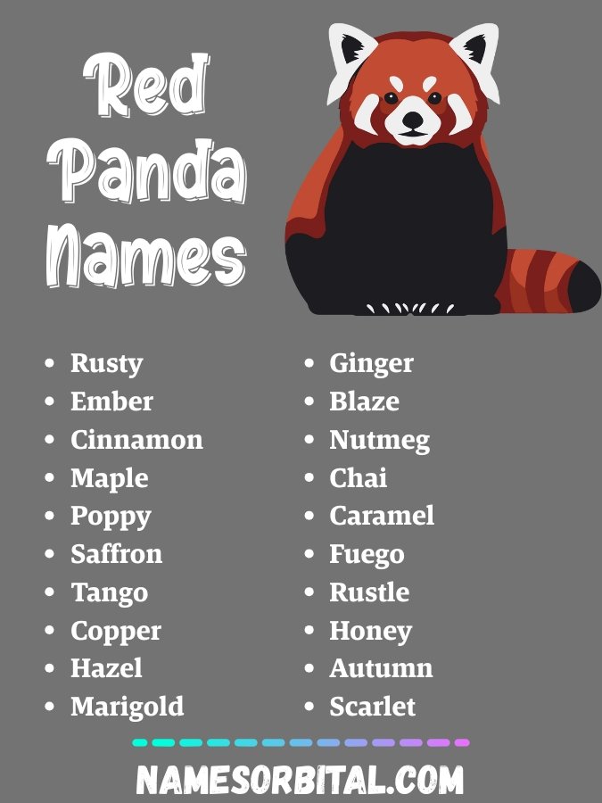 Red Panda Names