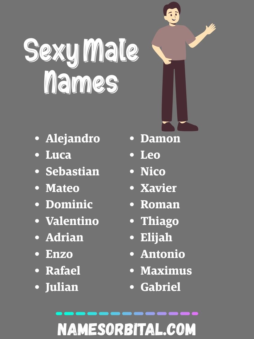 Sexy Male Names