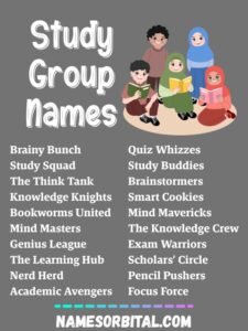 Study Group Names